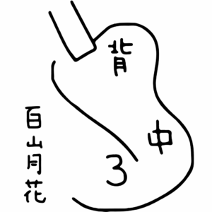 「背中3」ミニアルバムCD live arrange ver.