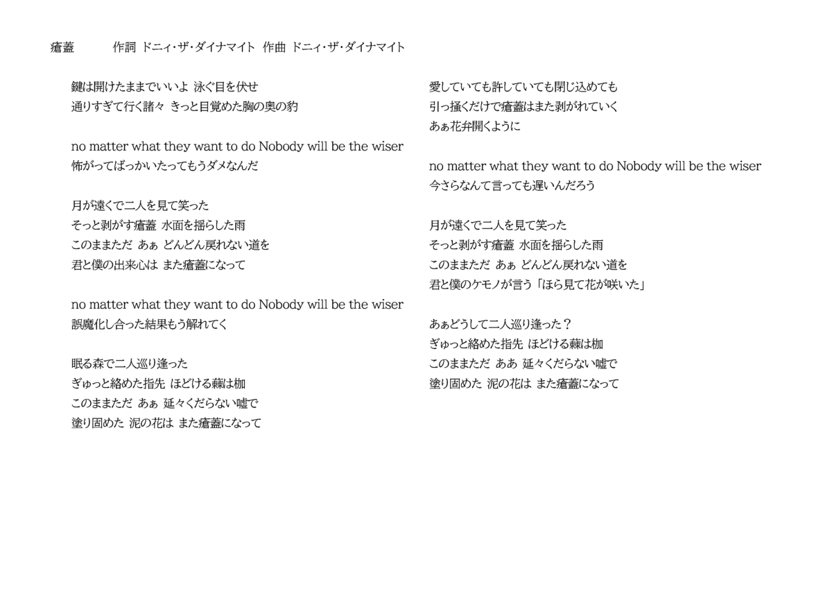 瘡蓋